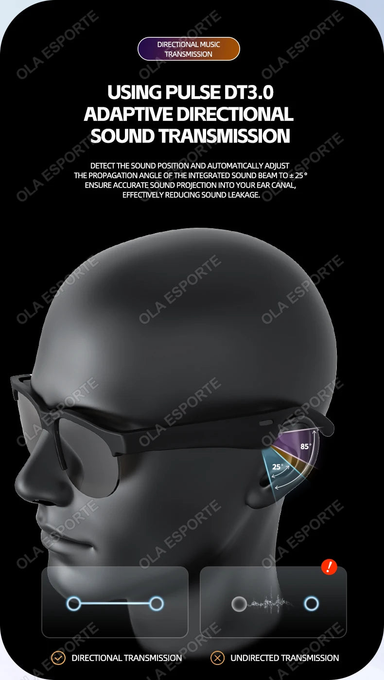 Gafas Inteligentes con Auriculares Bluetooth 5.3