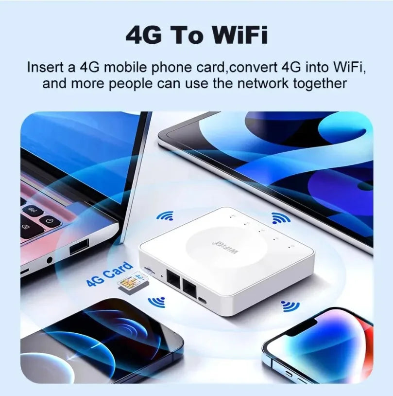Módem de Tarjeta SIM WiFi 6, Router 4G LTE para Asia, África y Europa, Compatible con 32 Conexiones de Dispositivos, Router Inalámbrico Móvil con Interfaz Tipo-C