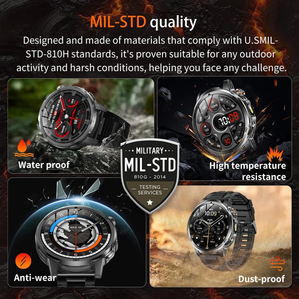 2026 militar t-rex 3 reloj inteligente reloj de Fitness hombres 466*466 pantalla AMOLED 1000mAh batería linterna llamada impermeable Smartwatchs