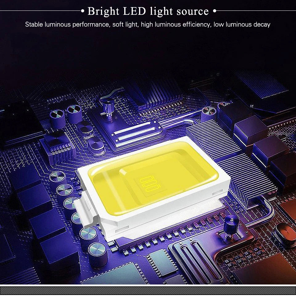 Foco LED Exterior 10W a 200W IP66 Resistente al Agua