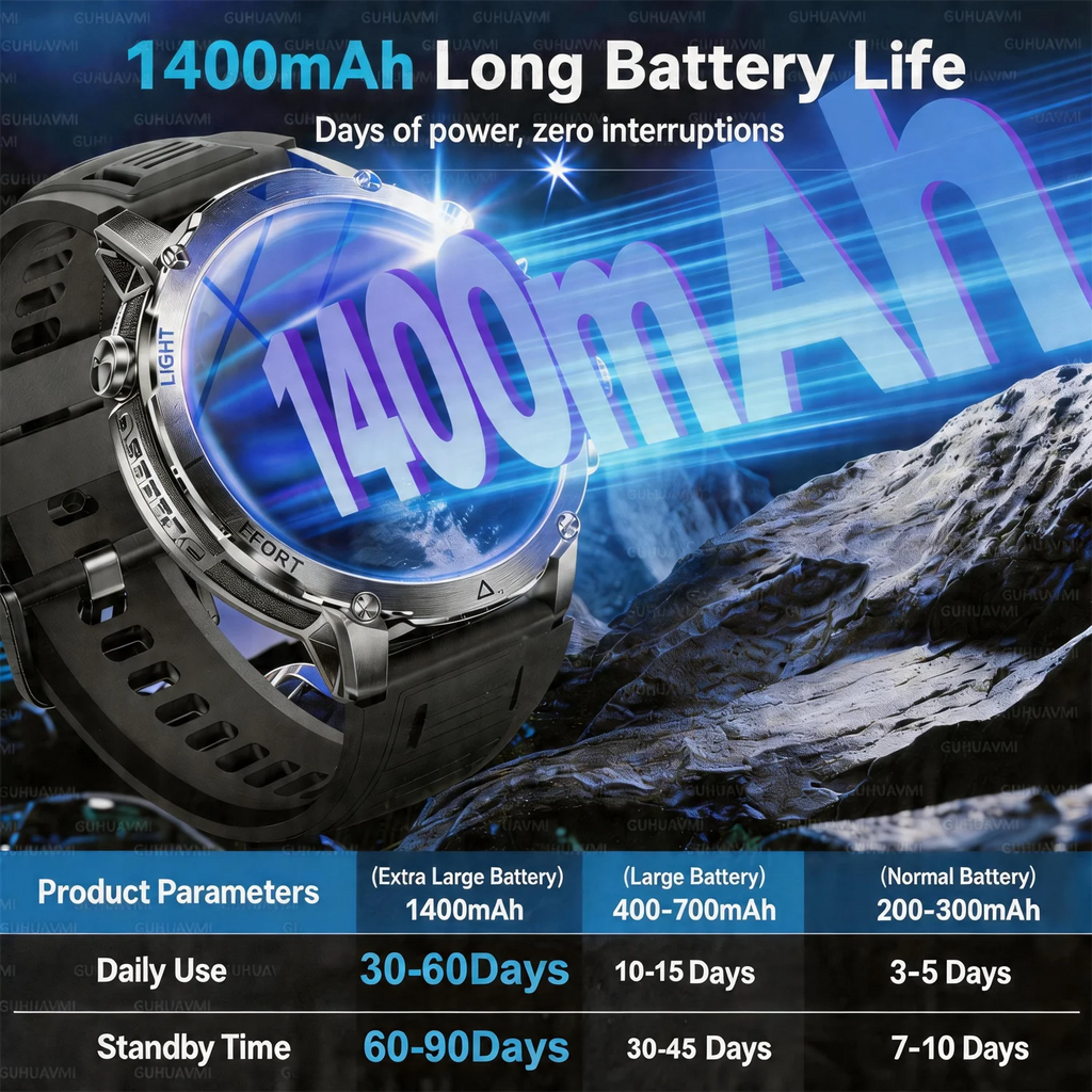 Reloj Inteligente Deportivo Militar 1400mAh Bluetooth