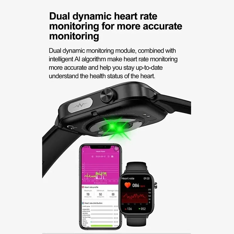 2025 nuevo reloj inteligente con monitoreo ECG + PPG para mujeres, presión arterial, lípidos en sangre, ácido úrico, rastreador de salud Menstrual para mujeres, relojes inteligentes
