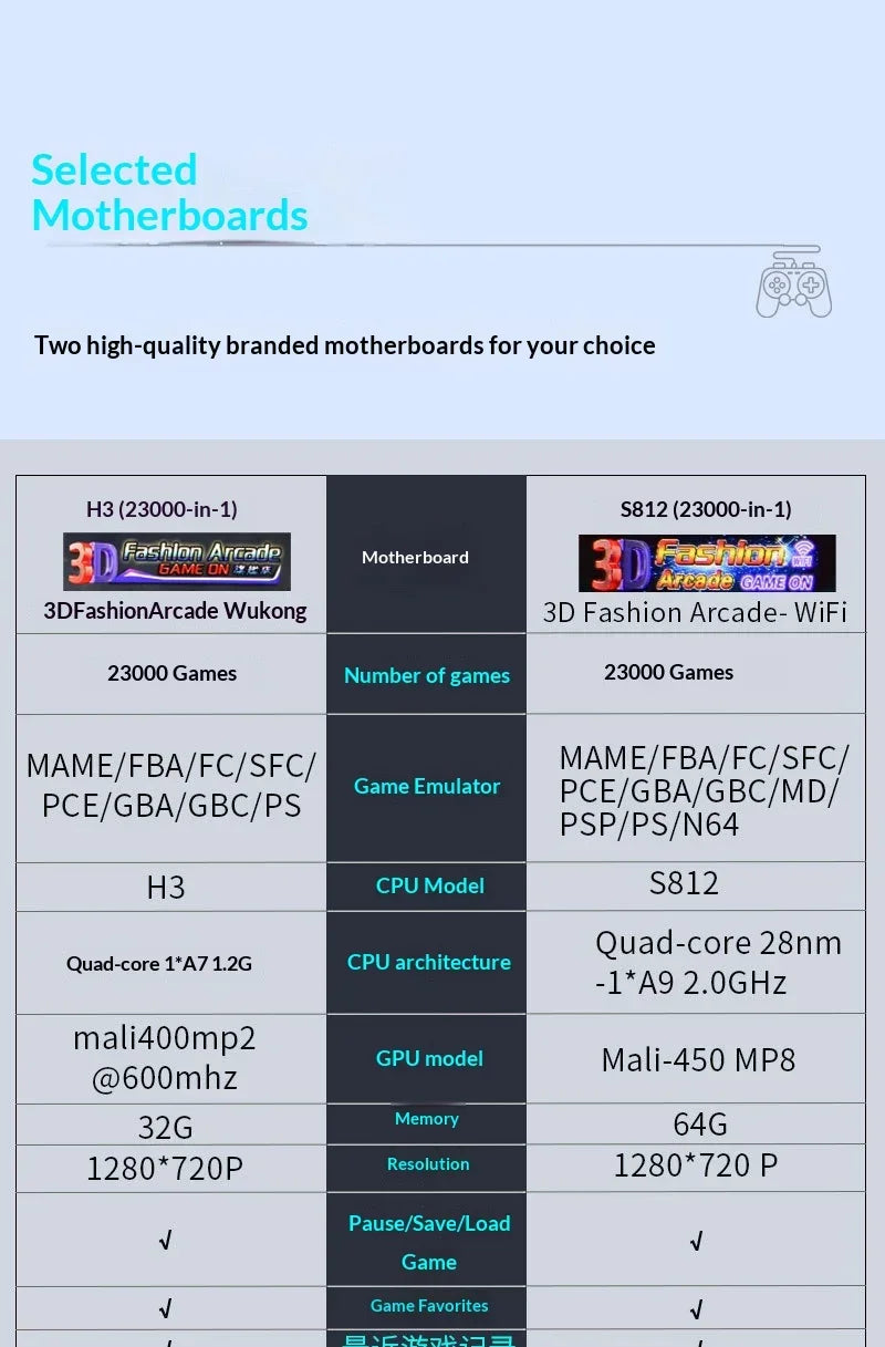 Máquina de juegos de 22 pulgadas, máquina de juegos arcade de escritorio, máquina arcade integrada para el hogar, más de 23000 juegos, compatible con varios idiomas