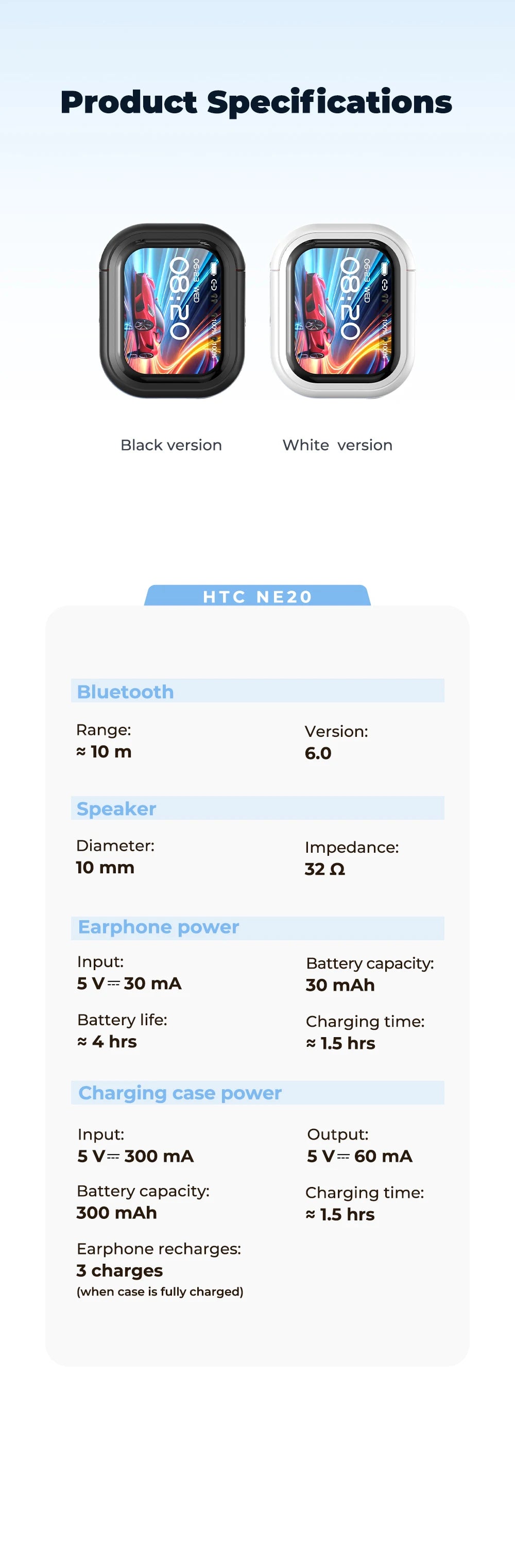 Auriculares inalámbricos Bluetooth originales HTC NE20, auriculares internos con traducción por IA, pantalla táctil multifunción LED, auriculares con reducción de ruido