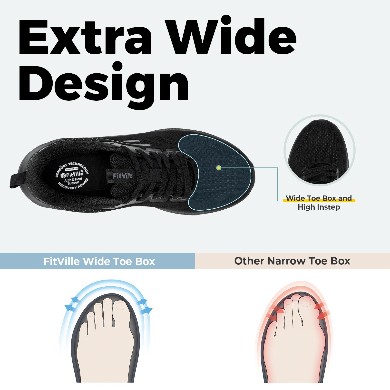 FitVille Zapatillas Deportivas Anchas para Hombre | Transpirables