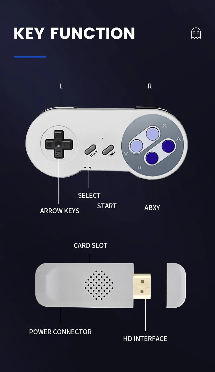 Consola de Videojuegos Retro HD SF900 con Más de 5000 Juegos Integrados, Mando de Juego para TV con 2 Controles Inalámbricos, Juego Clásico SNES