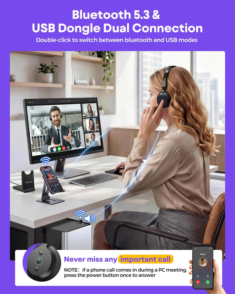 Rownfusny Auriculares Bluetooth Dongle USB Call Center