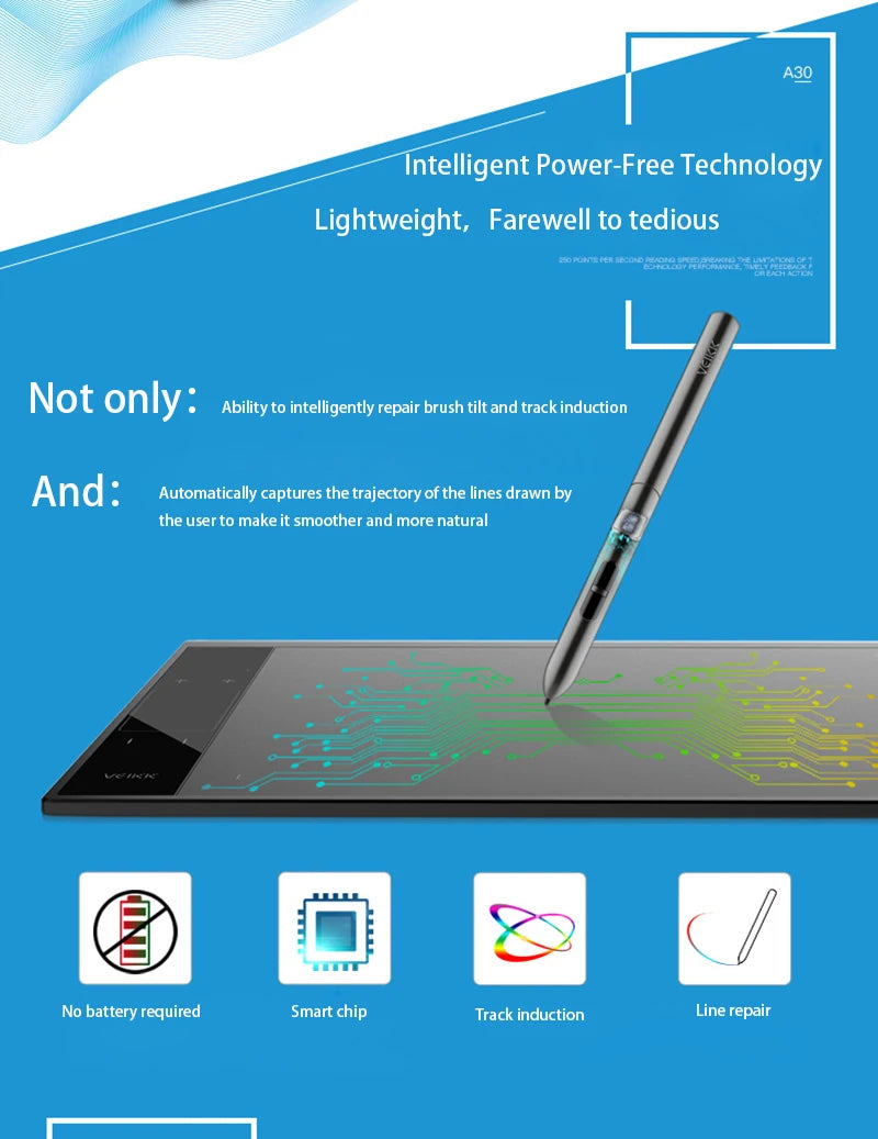 A30 10x6 pulgadas tableta de dibujo gráfico profesional interfaz tipo C con 8192 niveles sin batería para bloc de dibujo digital