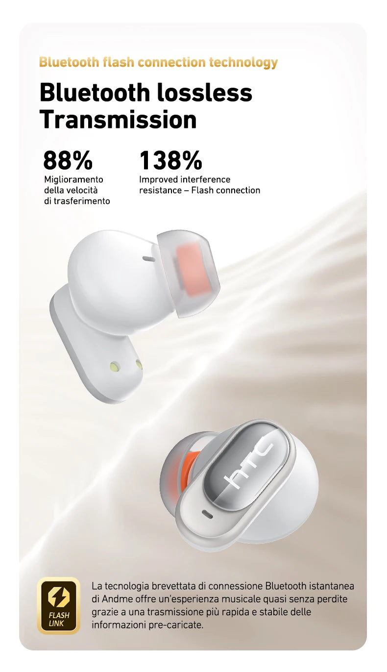 Auriculares HTC NE79 con Traducción en Tiempo Real, Bluetooth, Música HiFi, Llamadas HD, Reducción de Ruido, Auriculares Inalámbricos con Pantalla LED y Micrófono