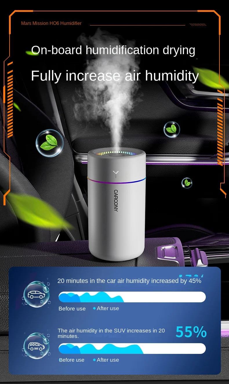 Humidificador ultrasónico Searide 280ml con difusor de aromas y luz de colores
