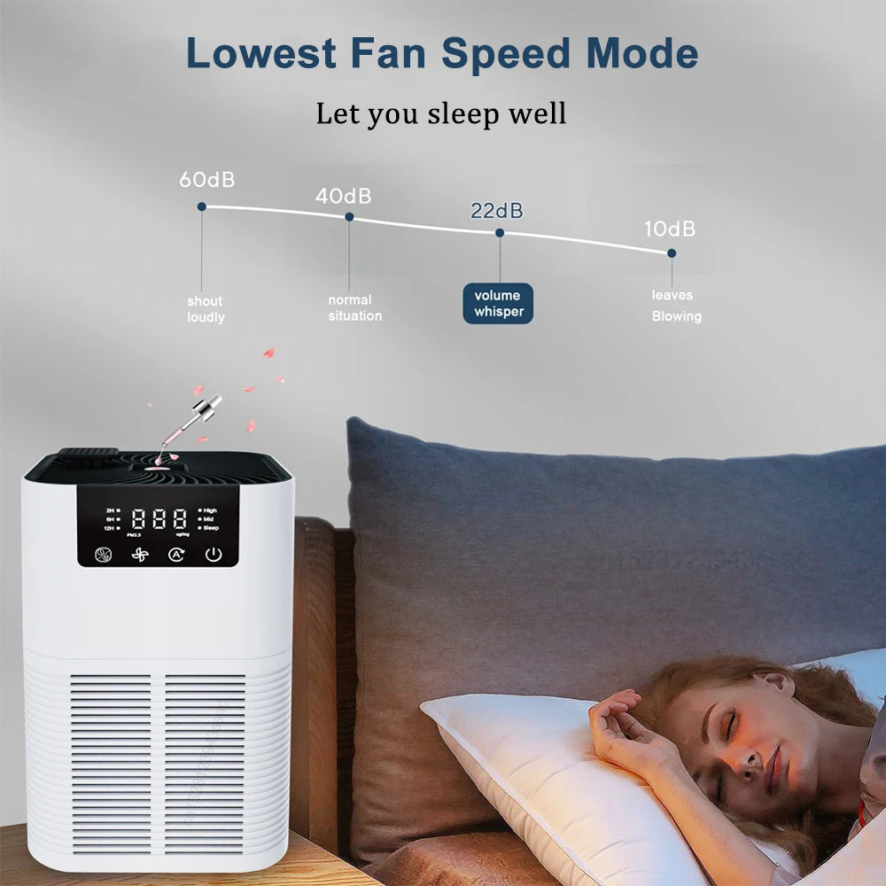 Purificador de aire con filtro HEPA, iones negativos y aromaterapia