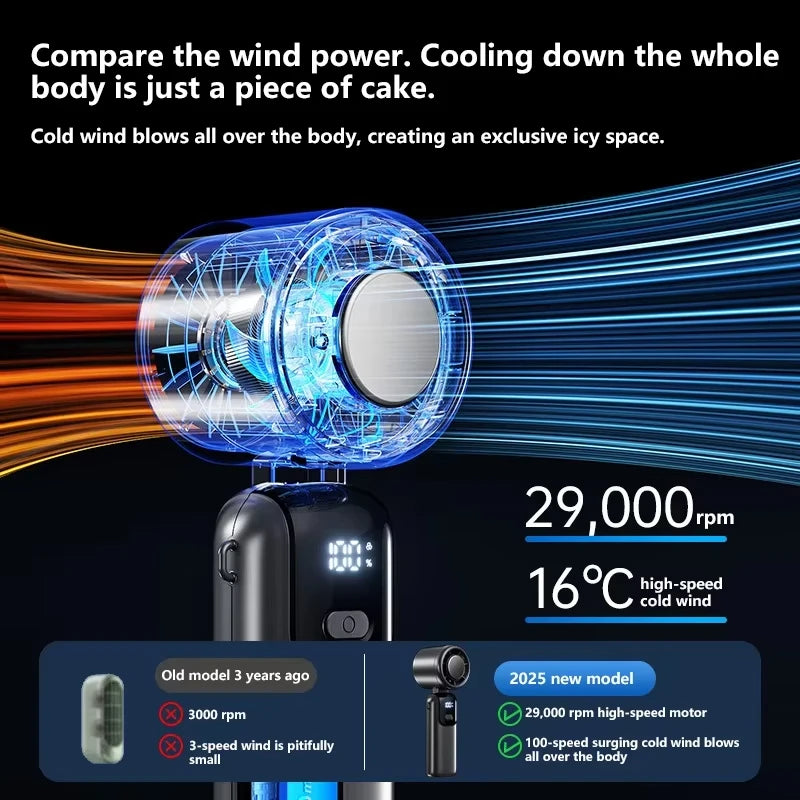 Ventilador Portátil con Enfriamiento por Hielo y 120 Velocidades