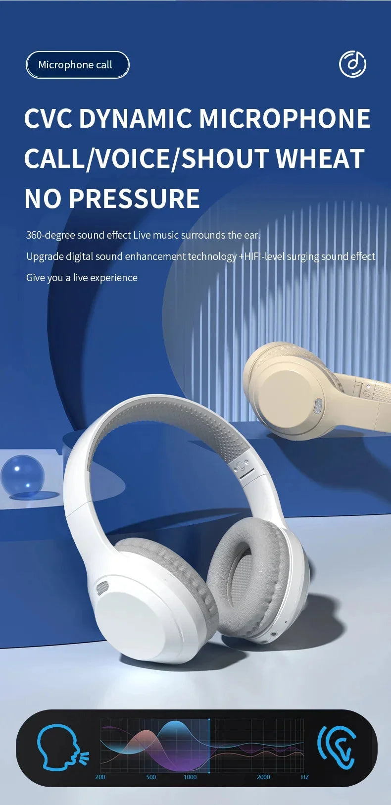 LonMao Auriculares Bluetooth 5.3 Gaming Plegables