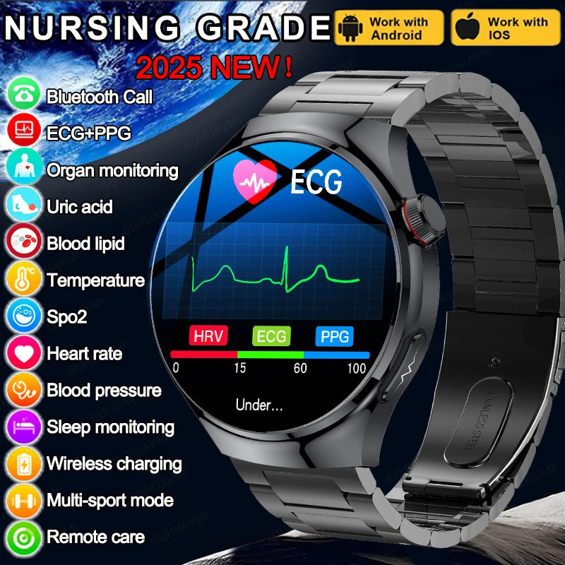 Reloj Inteligente Enfermería ECG+PPG Oxígeno