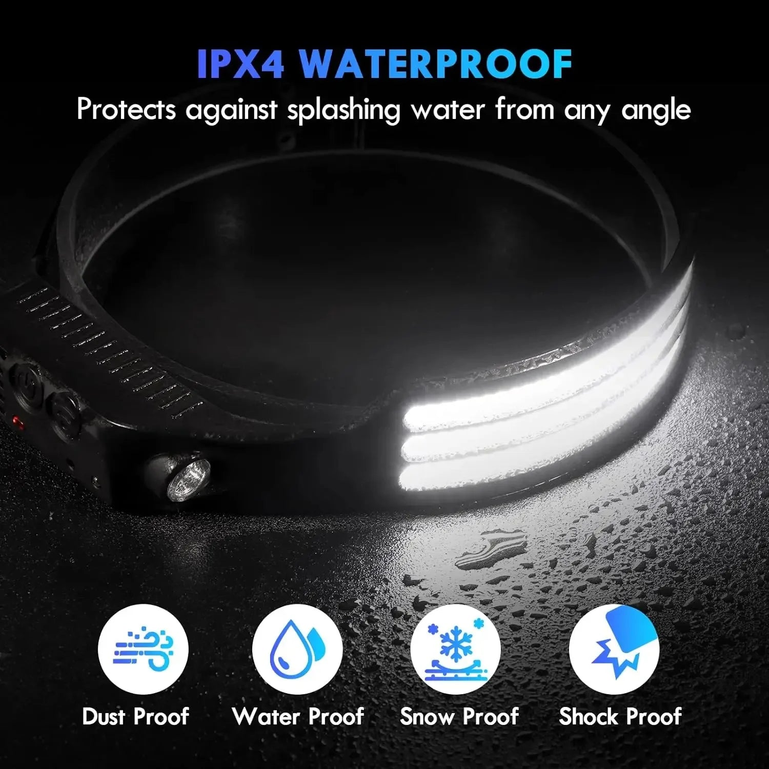 Linterna Frontal LED COB Recargable USB 1200mAh para Camping