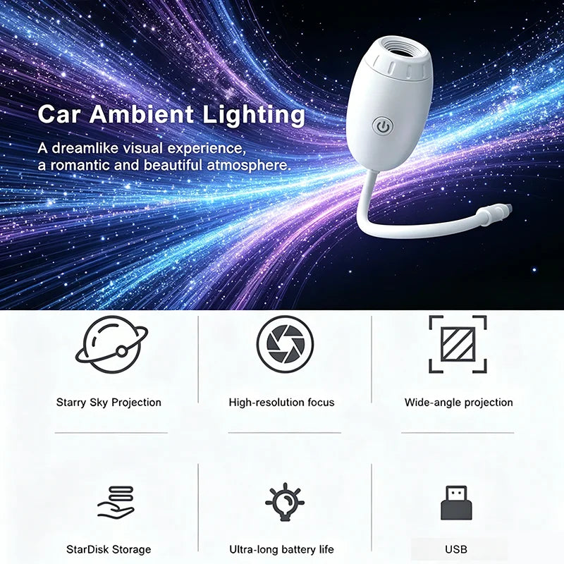 Nueva Luz Ambiental USB para Auto, Enfoque Ajustable, Atmósfera Romántica, Proyección de Múltiples Escenas, Gran Alcance, Decoración Interior