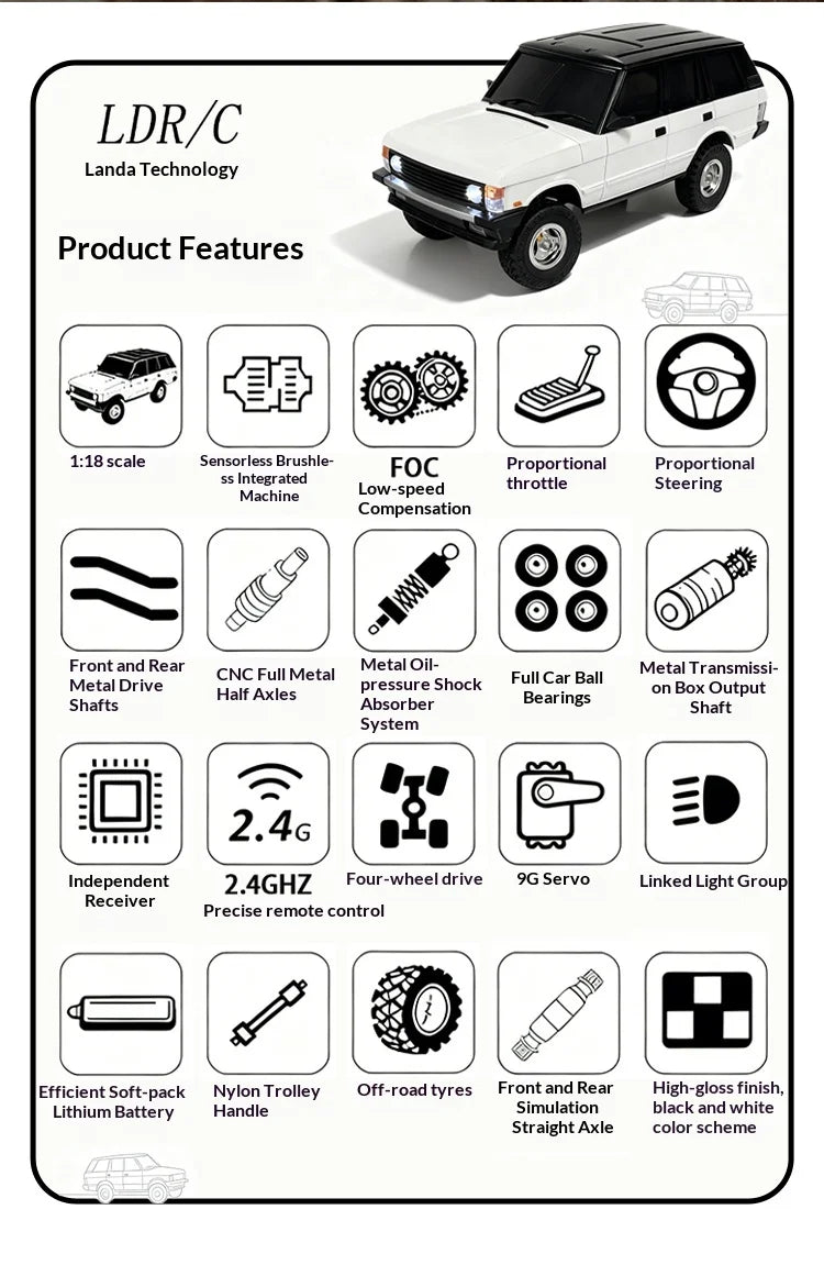 Coche RC Todoterreno 4x4 1:18 Motor Sin Escobillas regalo niños
