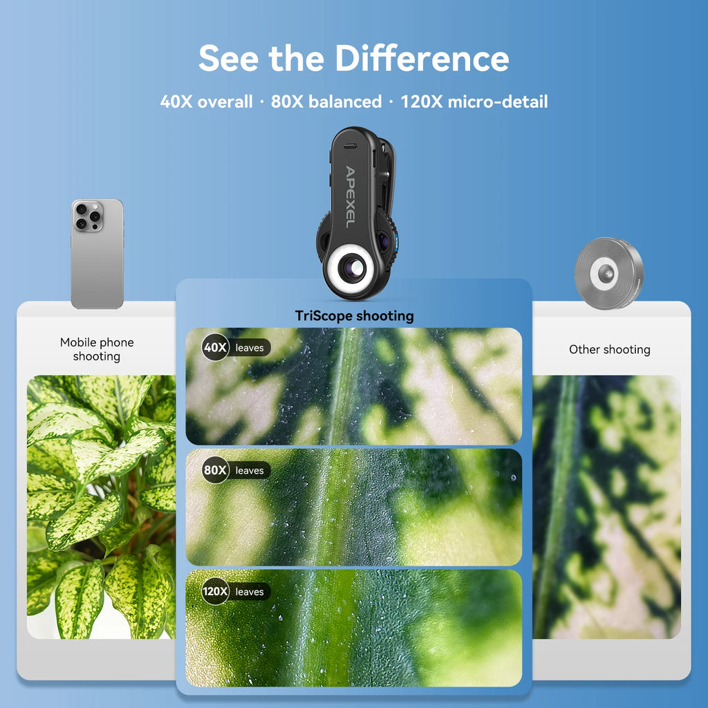 Microscopio HD 3 en 1 para Smartphone con Luz LED