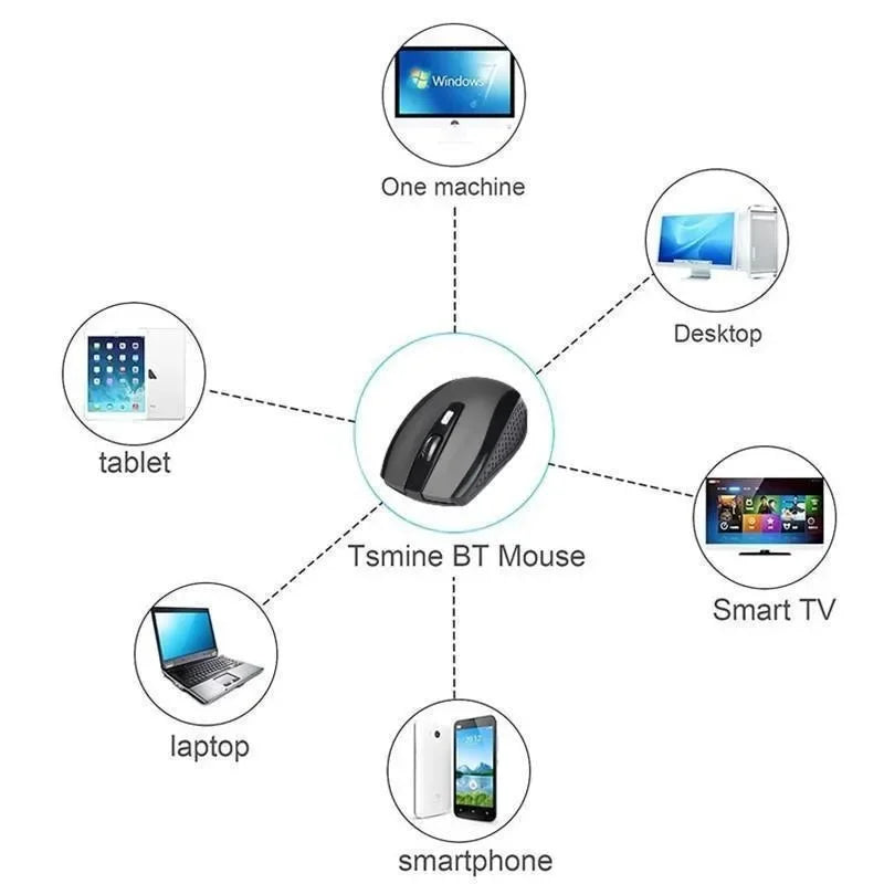 Ratón inalámbrico para juegos de 2,4 GHz con receptor USB para PC, portátil, ordenador de sobremesa