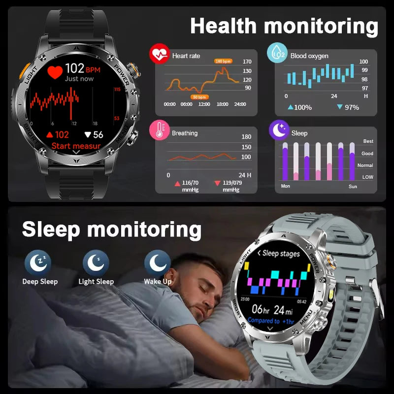 Reloj Inteligente AMOLED GPS Bluetooth Fitness
