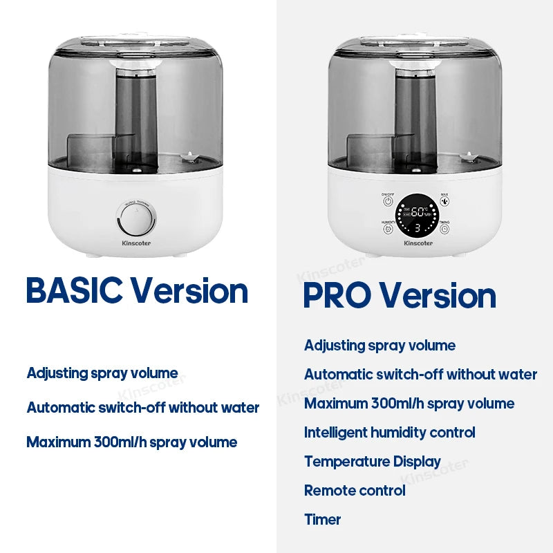 Humidificador de Aire 3L con Control Remoto y Difusor de Aromas