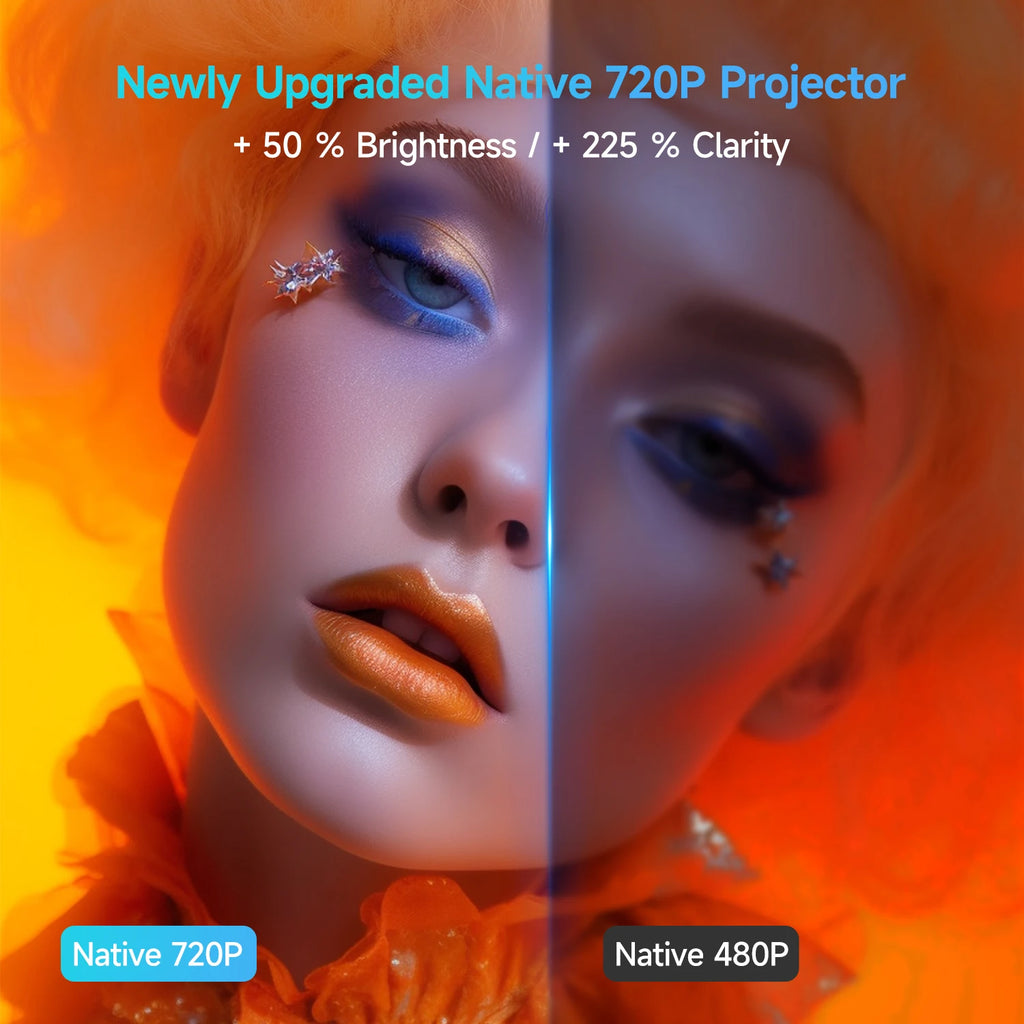 Magcubic HY320 Mini proyector nuevo nativo 720P Android 11 4K 300ANSI Wifi6 BT5.0 cine portátil al aire libre 180 °   Proyector giratorio