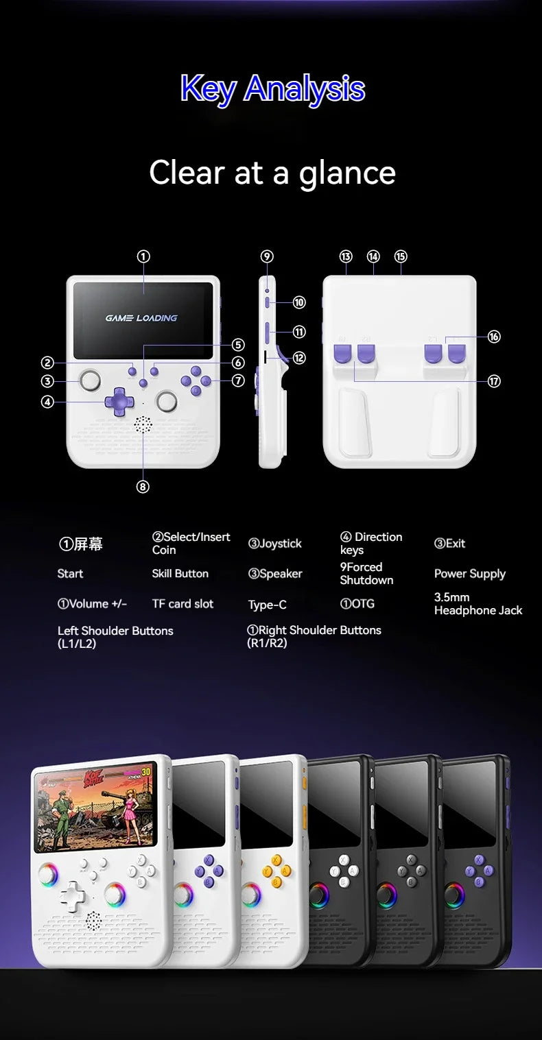 Consola de Juegos Retro Portátil H5, Pantalla IPS 4K de 5.0 Pulgadas, 64 GB
