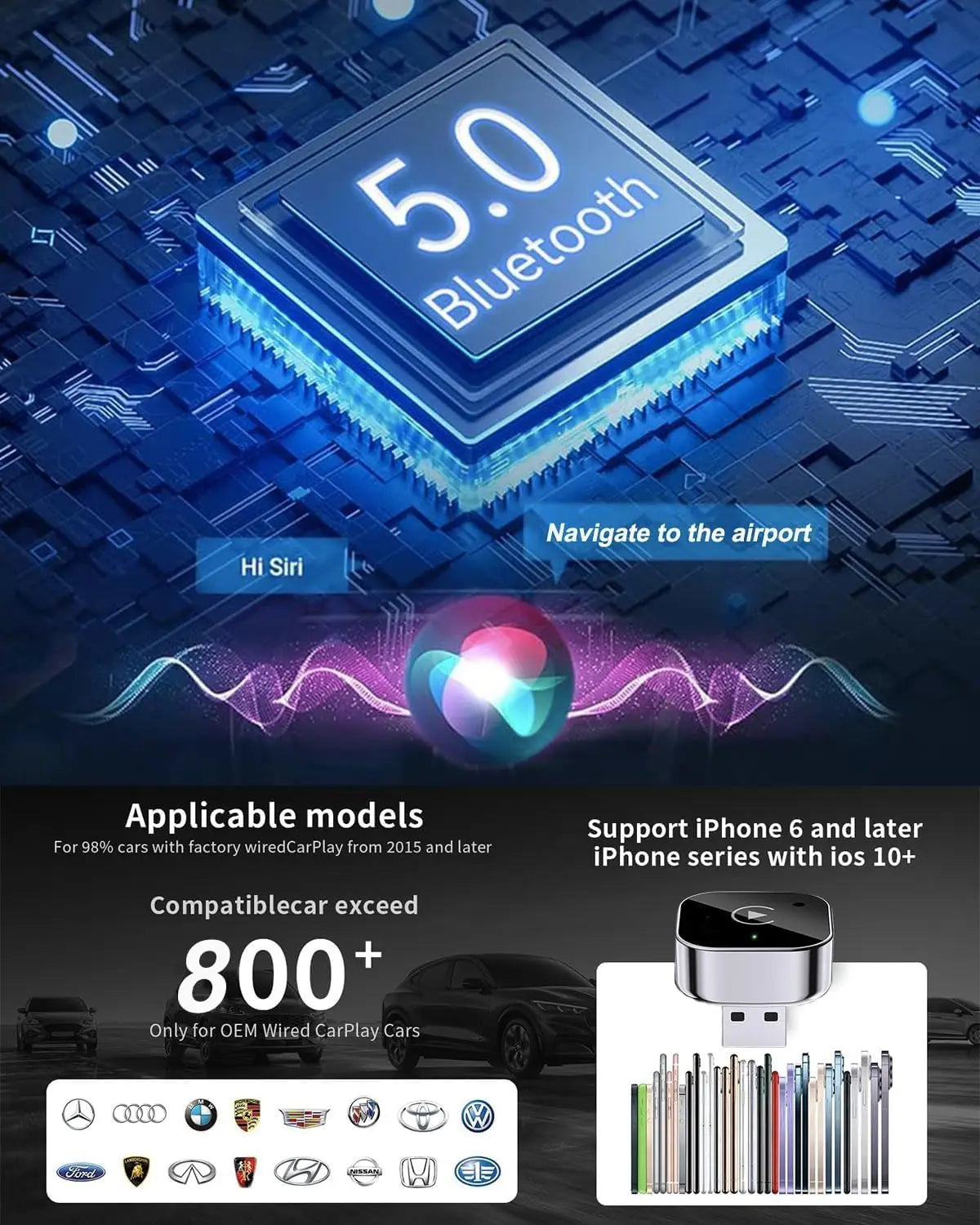 Dongle inalámbrico CarPlay y Android Auto, conexión automática rápida, Plug & Play compacto para iPhone Android, USB A/USB-C sin retardo