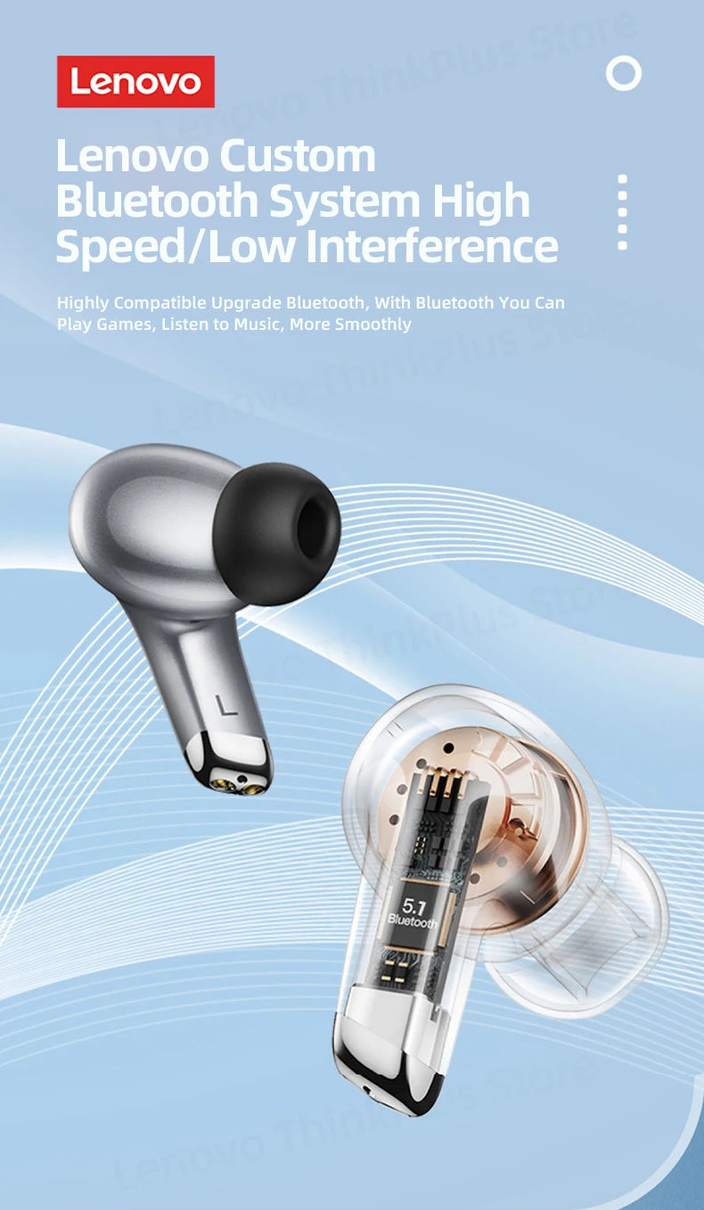 Auriculares Lenovo LP5 TWS Bluetooth Inalámbricos con Micrófono