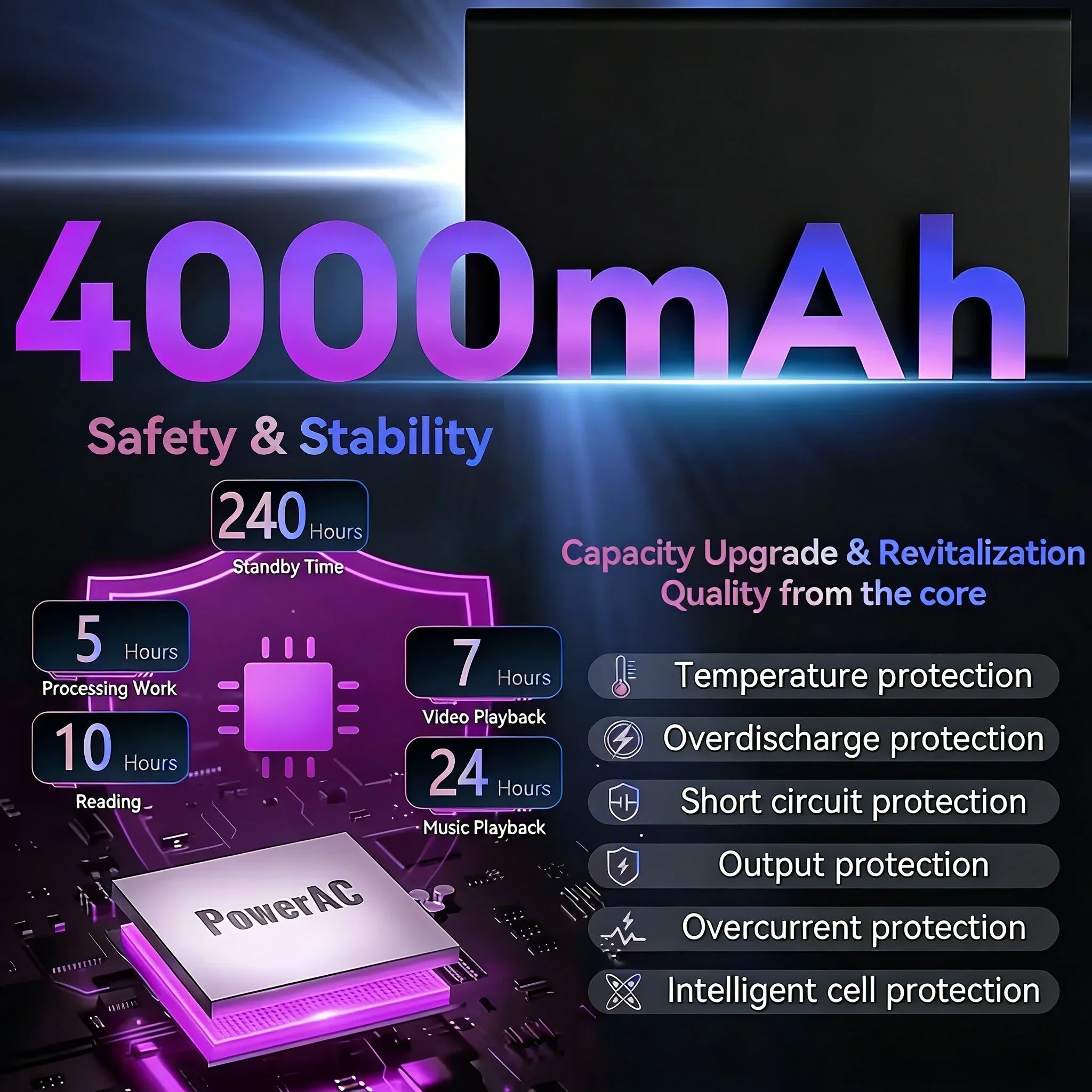 Tablet PC con Batería de 4000mAh, 8GB+256GB de Almacenamiento, Cámara HD, Sistema Operativo Android 15 para Entretenimiento y Negocios