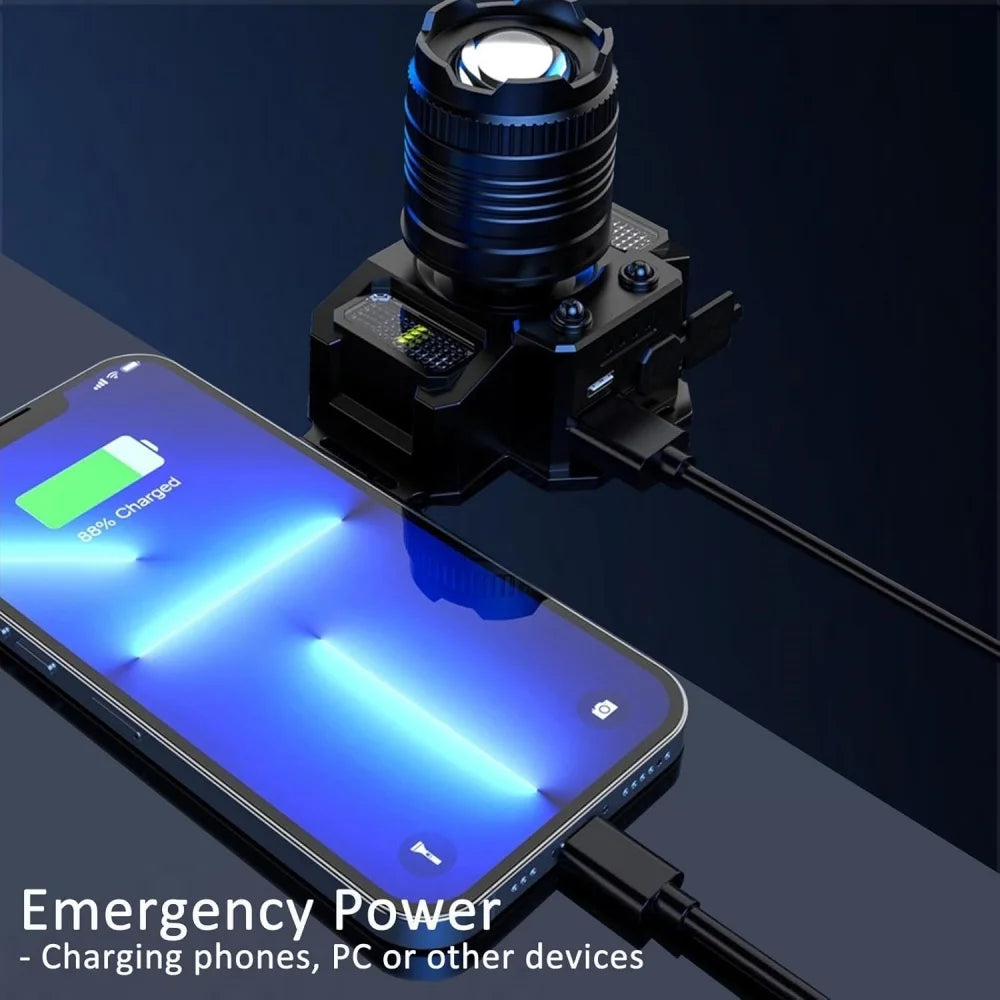 Linterna Frontal Recargable USB con Sensor de Movimiento y 5 Modos