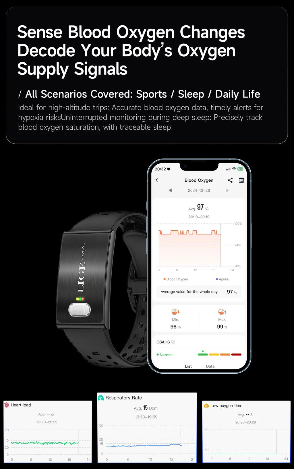 LIGE Pulsera Inteligente ECG+PPG HRV Enfermería