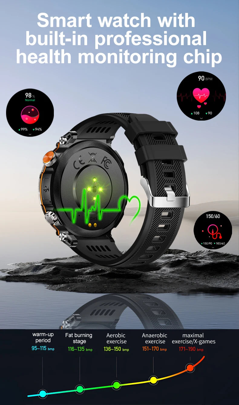Reloj Inteligente Deportivo Brújula Linterna 600mAh