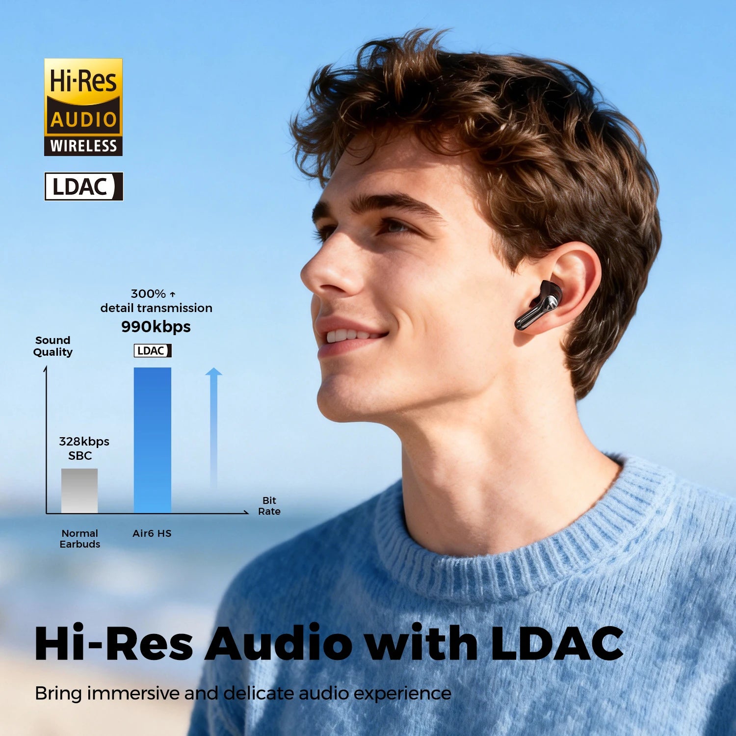 Auriculares TWS SOUNDPEATS Air6 HS Bluetooth 6.0 LDAC Hi-Res