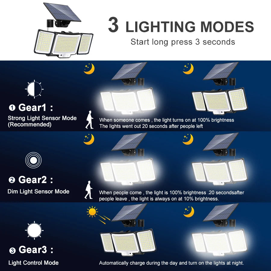 Lámpara Solar LED Exterior con Sensor de Movimiento IP65 3 Modos