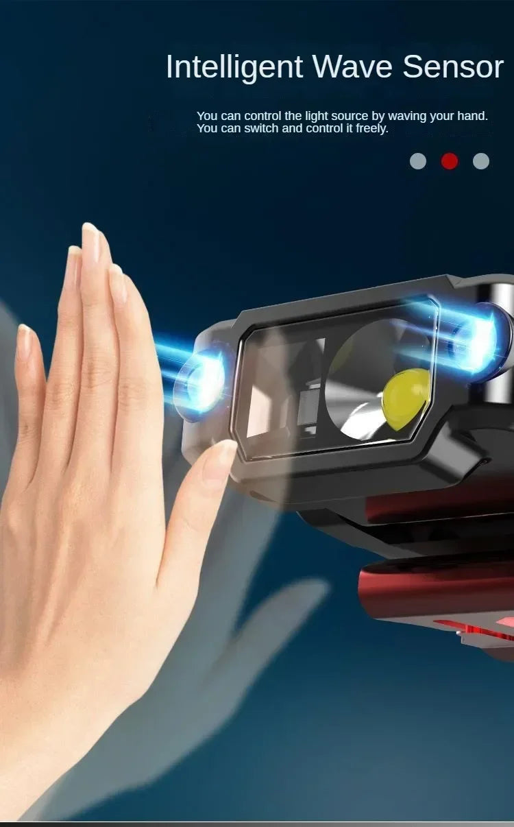 Faro LED con Clip para Sombrero Sensor Inteligente Recargable