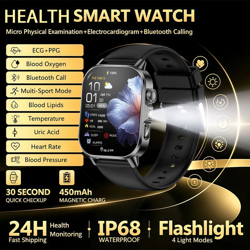 Reloj Inteligente Médico ECG+PPG Análisis Corporal