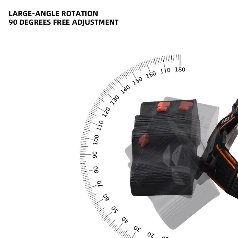 Linterna Frontal LED Recargable para Pesca