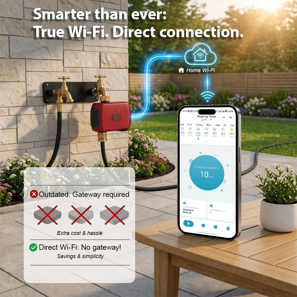 Temporizador de agua WiFi inteligente, controlador de riego, No requiere concentrador, válvula automática de aspersor de goteo para jardín, Control por aplicación Tuya