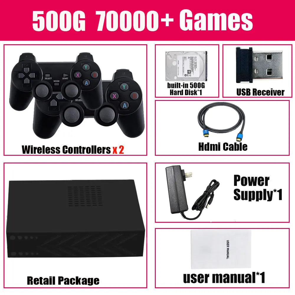 Consola de videojuegos Retro R3 PRO Batocera sistema 500GB 3865U 70000 + juegos para Wii PS2 PSP Saturn GameCube N64 mango inalámbrico