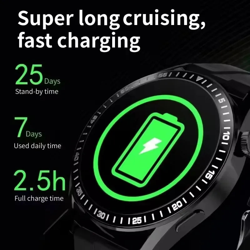 Nuevo reloj inteligente deportivo GPS a la moda para hombre, pantalla AMOLED de 1,85 ", frecuencia cardíaca, presión arterial, salud, reloj inteligente para IOS y Android