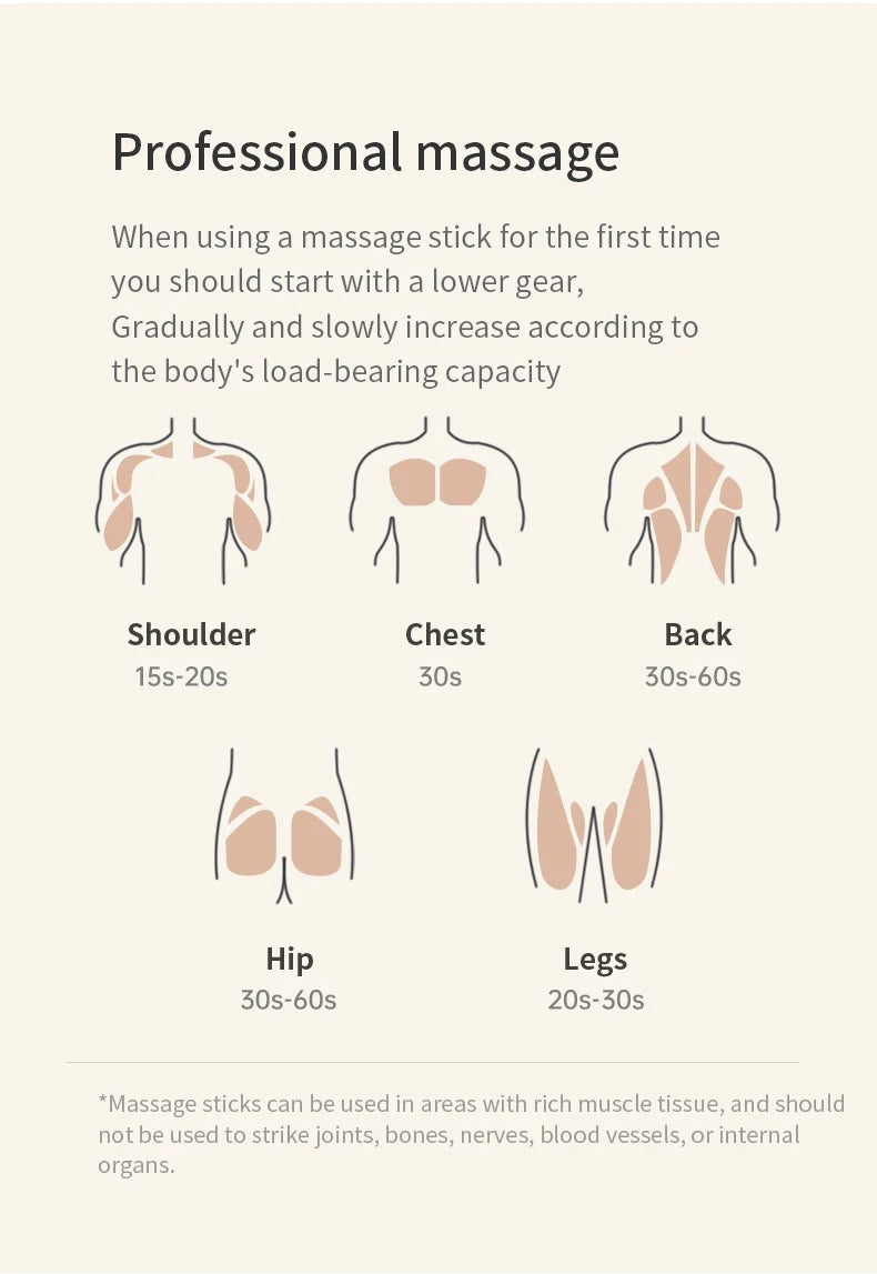 Mini Pistola de Masaje, Masajeador de Vibración Portátil, 5 Velocidades Ajustables, Pistola de Masaje Fascial para Relajación Muscular de Cuerpo Completo