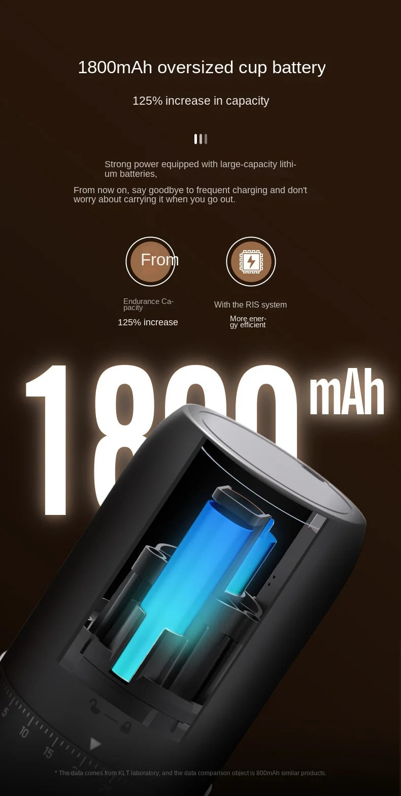 Nuevo Molinillo de café eléctrico USB portátil, 40 engranajes, molinillos recargables ajustables externos, Mini máquina de café para el hogar