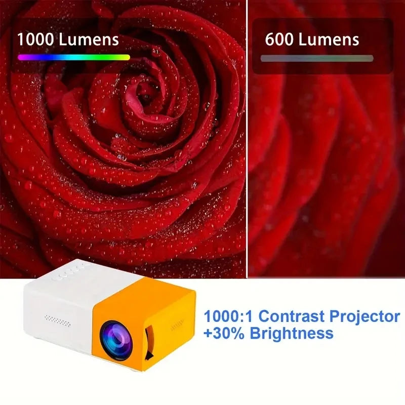 El mini proyector HD portátil YG300 es adecuado para proyectores domésticos, exteriores y portátiles, compatible con enlaces USB, HDMI y tarjetas SD