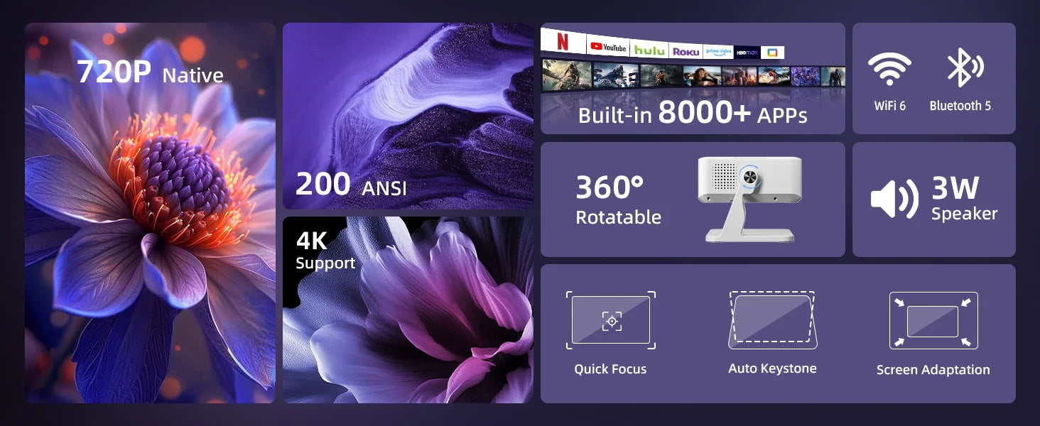 Proyector Xnano HA109 4K Android 11 Wifi6 Dual 200ANSI Allwinner H723 BT5.0 720P 1280*720P Cine en Casa Proyector para Exteriores