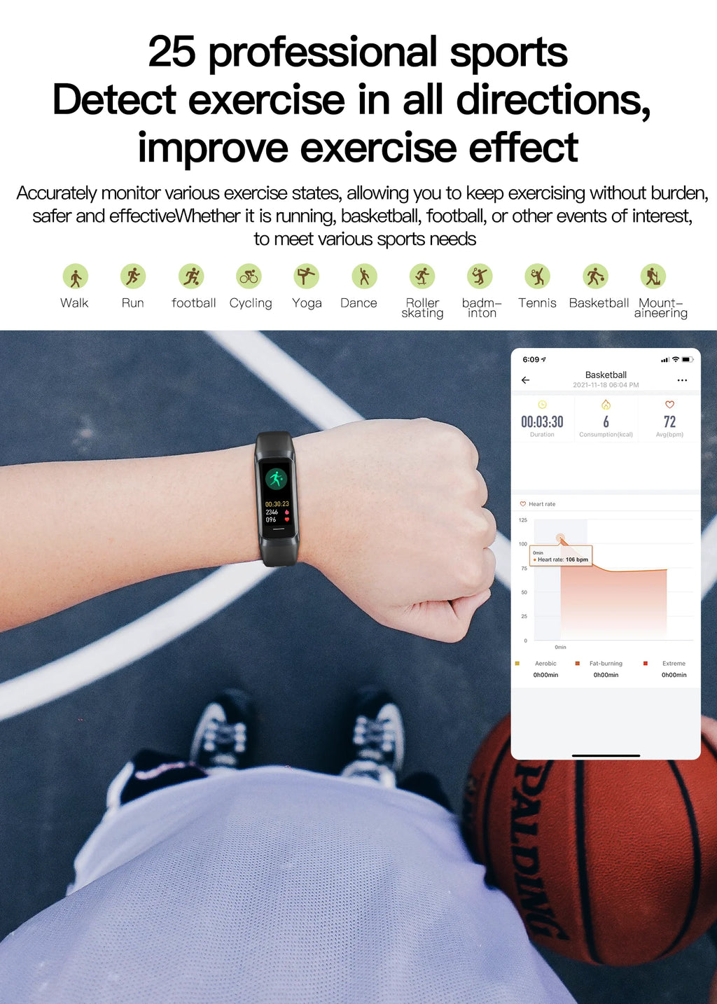 LIGE Reloj Inteligente AMOLED Fitness Tracker