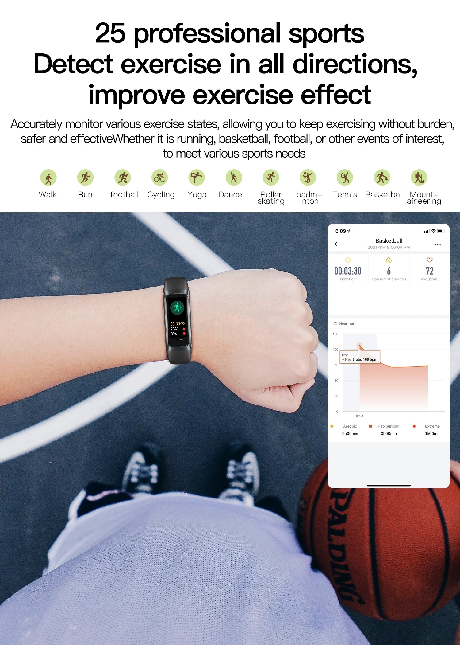 LIGE Reloj Inteligente AMOLED Fitness Tracker