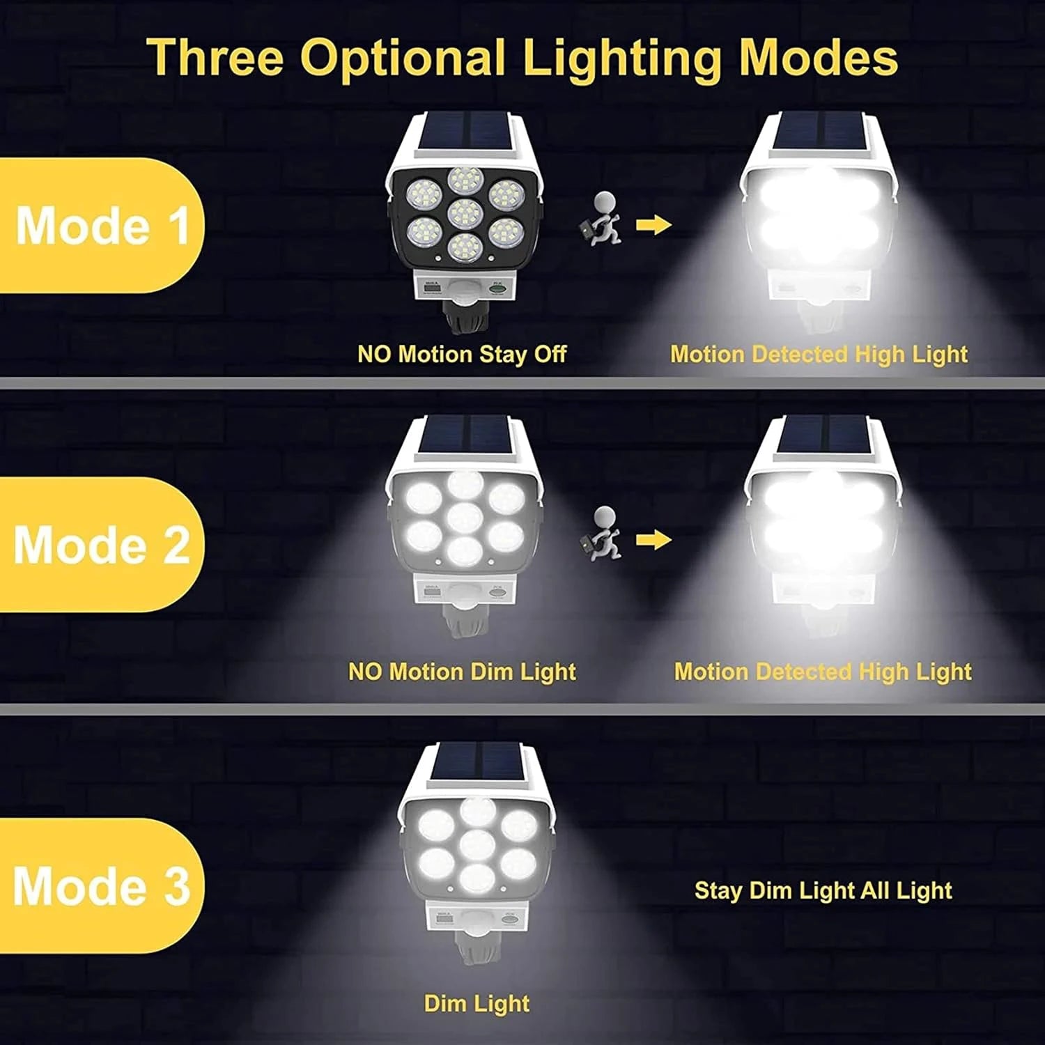 Luz Solar con Sensor de Movimiento para Exterior 77LED Reflector