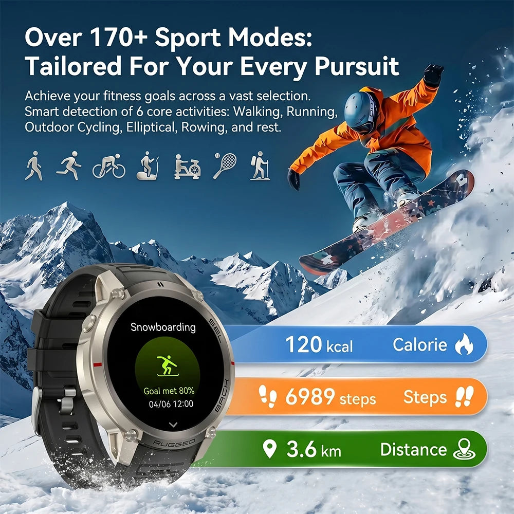 Reloj Inteligente GPS 1.43 Mapa Sin Conexión