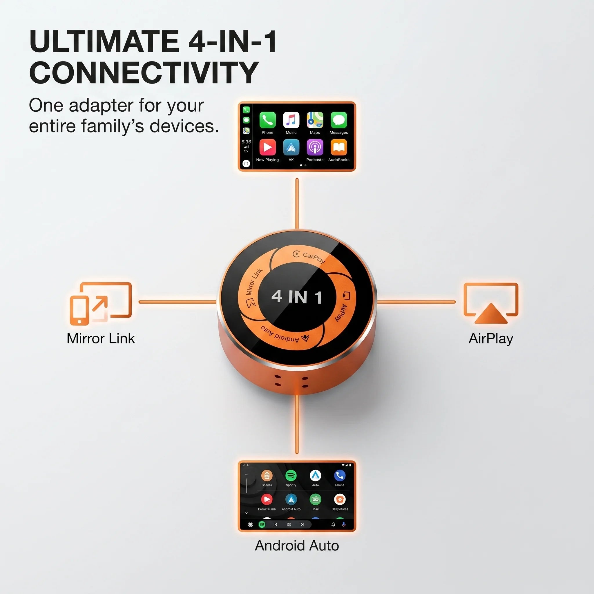 Adaptador inalámbrico 4 en 1 para Apple CarPlay, Android Auto, AirPlay y MirrorLink con funciones de duplicación de pantalla.